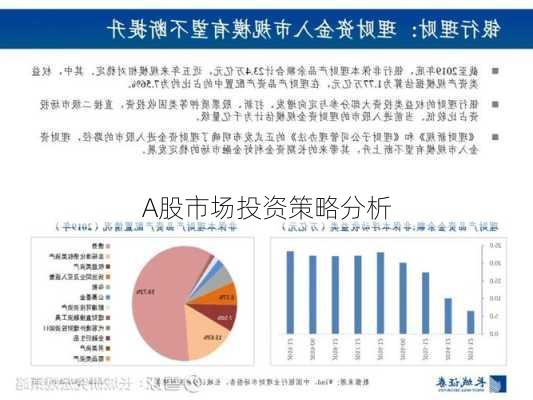 A股市场投资策略分析