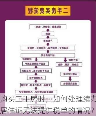 购买二手房时，如何处理续办居住证无法提供税单的情况？