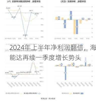 2024年上半年净利润翻倍，海能达再续一季度增长势头