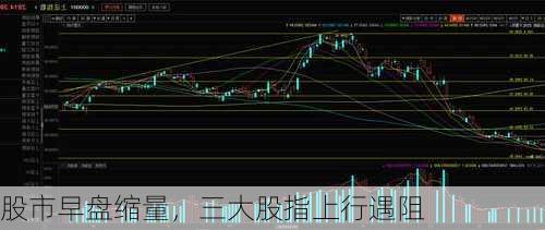 股市早盘缩量，三大股指上行遇阻