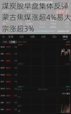 煤炭股早盘集体反弹 蒙古焦煤涨超4%易大宗涨超3%