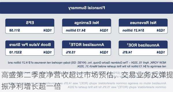 高盛第二季度净营收超过市场预估，交易业务反弹提振净利增长超一倍