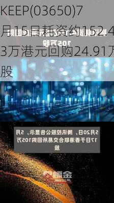 KEEP(03650)7月15日耗资约152.43万港元回购24.91万股