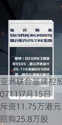 亚洲联合基建控股(00711)7月15日斥资11.75万港元回购25.8万股