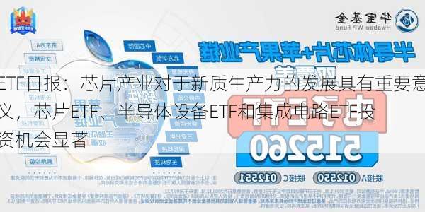 ETF日报：芯片产业对于新质生产力的发展具有重要意义，芯片ETF、半导体设备ETF和集成电路ETF投资机会显著