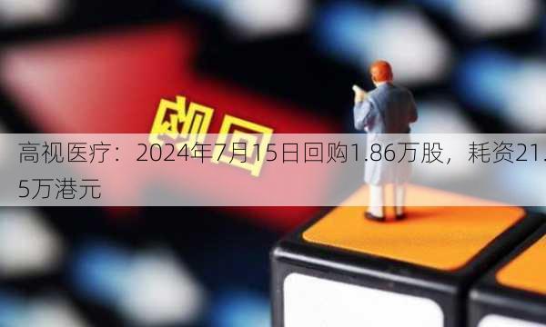 高视医疗：2024年7月15日回购1.86万股，耗资21.5万港元