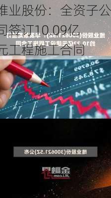 维业股份：全资子公司签订10.09亿元工程施工合同