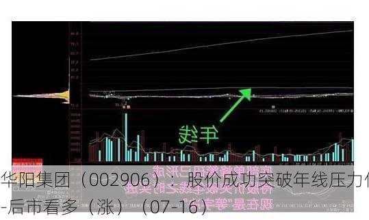 华阳集团（002906）：股价成功突破年线压力位-后市看多（涨）（07-16）