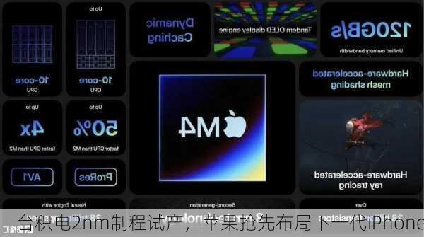 台积电2nm制程试产，苹果抢先布局下一代iPhone