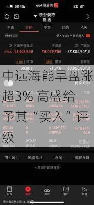 中远海能早盘涨超3% 高盛给予其“买入”评级