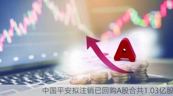 中国平安拟注销已回购A股合共1.03亿股