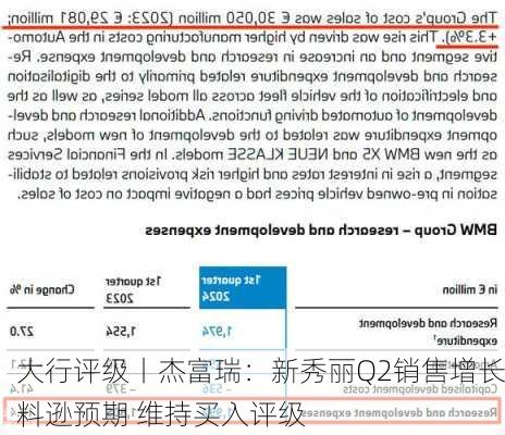 大行评级丨杰富瑞：新秀丽Q2销售增长料逊预期 维持买入评级