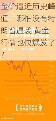 金价逼近历史峰值！哪怕没有特朗普遇袭 黄金行情也快爆发了？