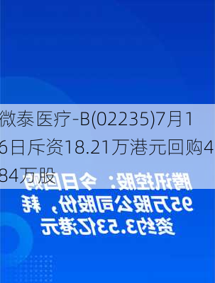 微泰医疗-B(02235)7月16日斥资18.21万港元回购4.84万股