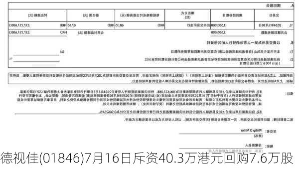 德视佳(01846)7月16日斥资40.3万港元回购7.6万股