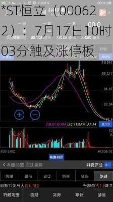 *ST恒立（000622）：7月17日10时03分触及涨停板