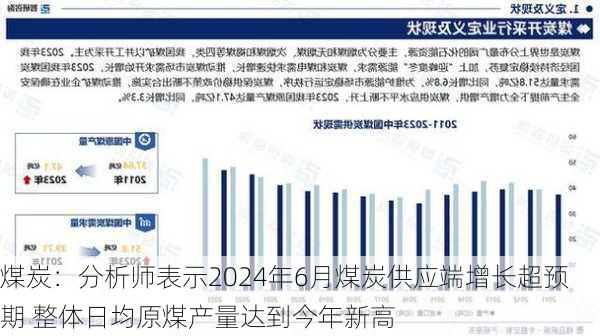 煤炭：分析师表示2024年6月煤炭供应端增长超预期 整体日均原煤产量达到今年新高