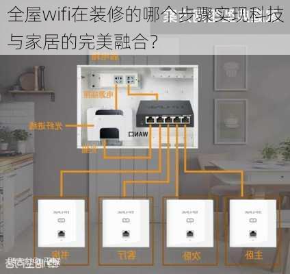 全屋wifi在装修的哪个步骤实现科技与家居的完美融合？