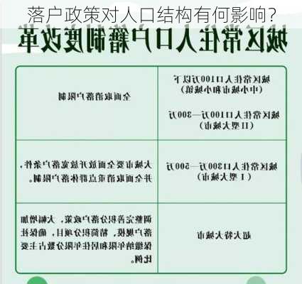 落户政策对人口结构有何影响？