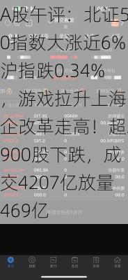 A股午评：北证50指数大涨近6%沪指跌0.34%，游戏拉升上海国企改革走高！超2900股下跌，成交4207亿放量469亿