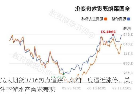 光大期货0716热点追踪：菜粕一度逼近涨停，关注下游水产需求表现