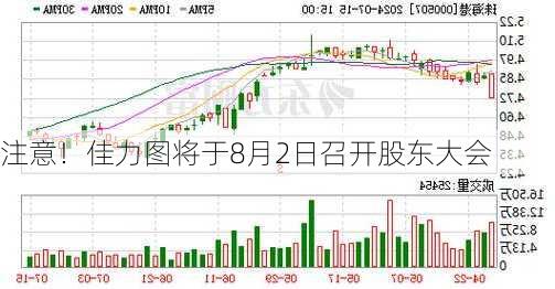 注意！佳力图将于8月2日召开股东大会