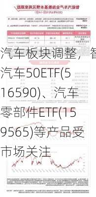 汽车板块调整，智能汽车50ETF(516590)、汽车零部件ETF(159565)等产品受市场关注