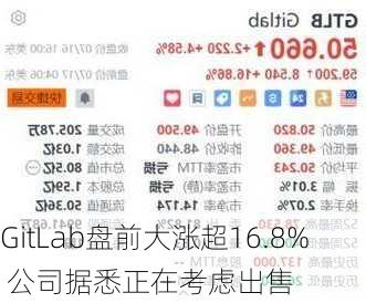 GitLab盘前大涨超16.8% 公司据悉正在考虑出售