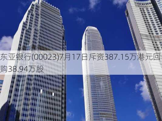 东亚银行(00023)7月17日斥资387.15万港元回购38.94万股