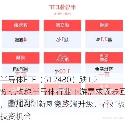 半导体ETF（512480）跌1.2% 机构称半导体行业下游需求逐步回暖，叠加AI创新刺激终端升级，看好板块投资机会