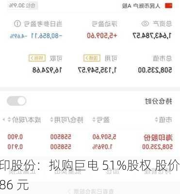 海印股份：拟购巨电 51%股权 股价 0.86 元