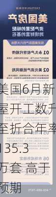 美国6月新屋开工数升至折合年率135.3万套 高于预期