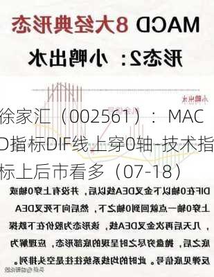 徐家汇（002561）：MACD指标DIF线上穿0轴-技术指标上后市看多（07-18）