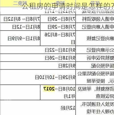 公租房的申请时间是怎样的？