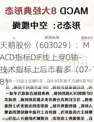 天鹅股份（603029）：MACD指标DIF线上穿0轴-技术指标上后市看多（07-18）