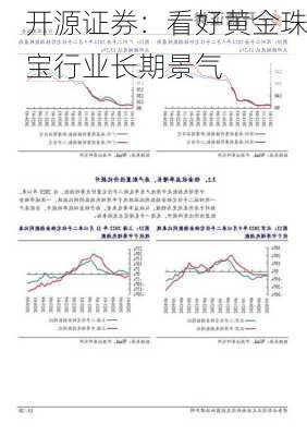 开源证券：看好黄金珠宝行业长期景气