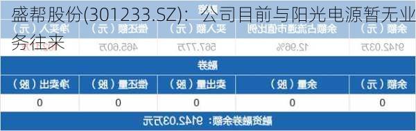 盛帮股份(301233.SZ)：公司目前与阳光电源暂无业务往来