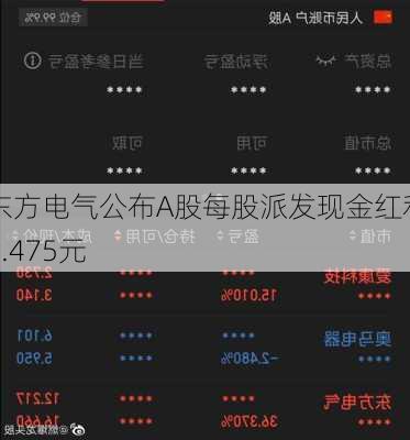 东方电气公布A股每股派发现金红利0.475元