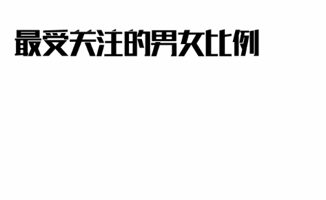 教育部部长怀进鹏：优化高等教育布局 动态调整高校学科设置