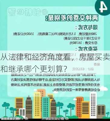 从法律和经济角度看，房屋买卖和继承哪个更划算？