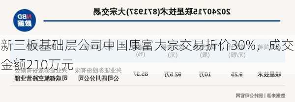 新三板基础层公司中国康富大宗交易折价30%，成交金额210万元