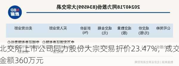 北交所上市公司同力股份大宗交易折价23.47%，成交金额360万元