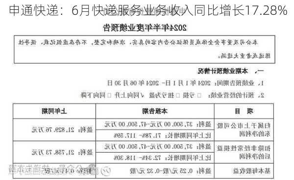 申通快递：6月快递服务业务收入同比增长17.28%