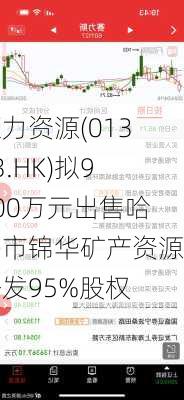 汇力资源(01303.HK)拟9400万元出售哈密市锦华矿产资源开发95%股权