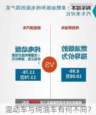 混动车与纯油车有何不同？