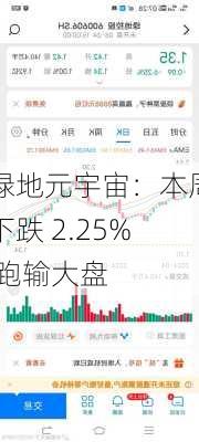 绿地元宇宙：本周下跌 2.25% 跑输大盘