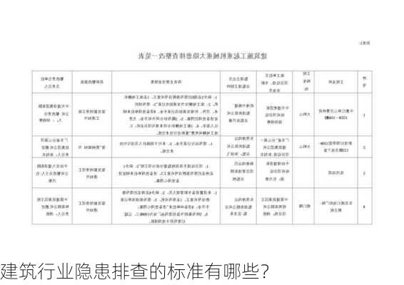 建筑行业隐患排查的标准有哪些？