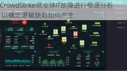 CrowdStrike就全球IT故障进行根源分析 以确定逻辑缺陷如何产生