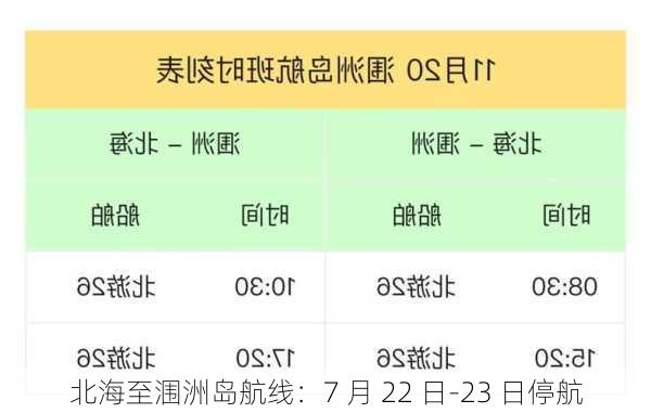 北海至涠洲岛航线：7 月 22 日-23 日停航