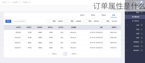 订单属性是什么
